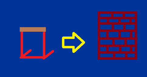 科普：快速了解第三代半导体及宽禁带半导体