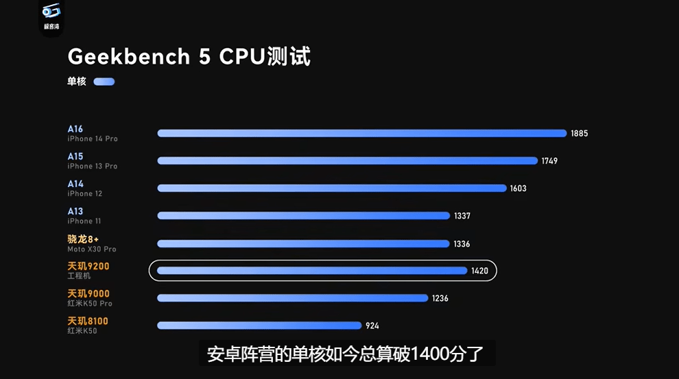 天玑9200搭载Immortalis G715 GPU，游戏性能太强大了