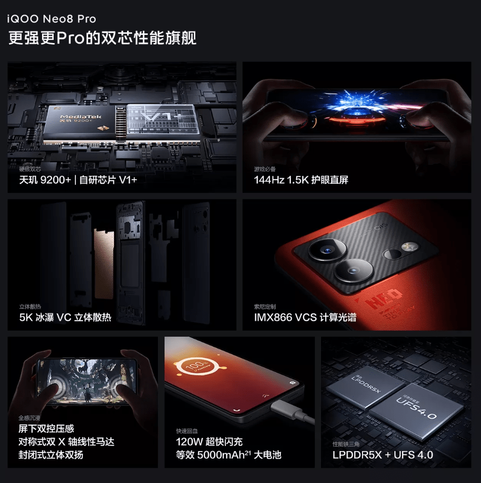 天玑9200+助阵电竞狂欢，iQOO Neo8 Pro超强性能闪耀天玑×虎牙高能嘉年华