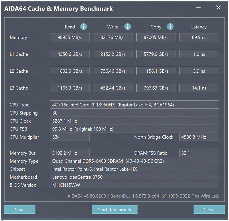 金泰克超频DDR5 SODIMM 内存强势登场，可稳定超频至6400MT/s