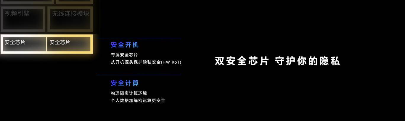 首个全大核架构旗舰芯片来了！天玑9300性能第一稳站旗舰之巅！