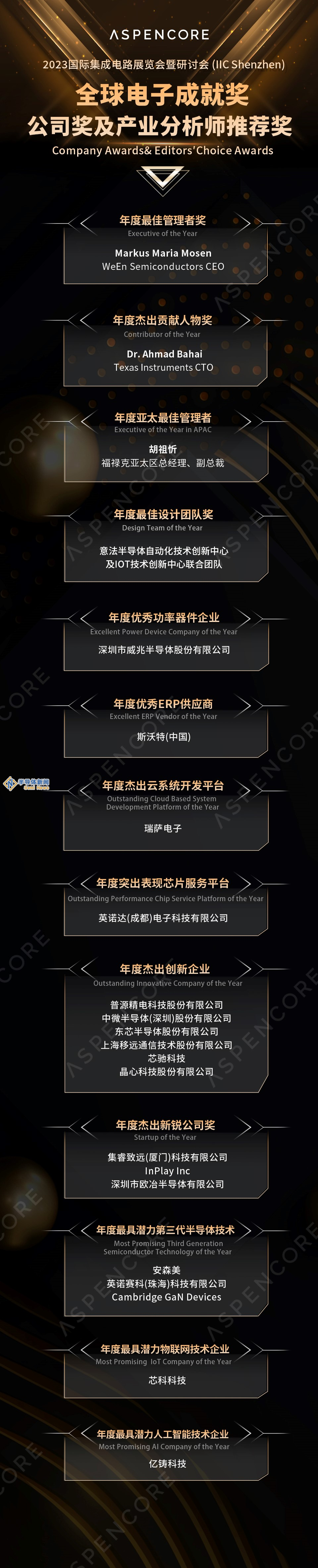 群英荟萃，共掘“芯”商机：国际集成电路展览会暨研讨会（IIC SHENZHEN 2023）隆重开幕，“全球电子成就奖”隆重揭晓