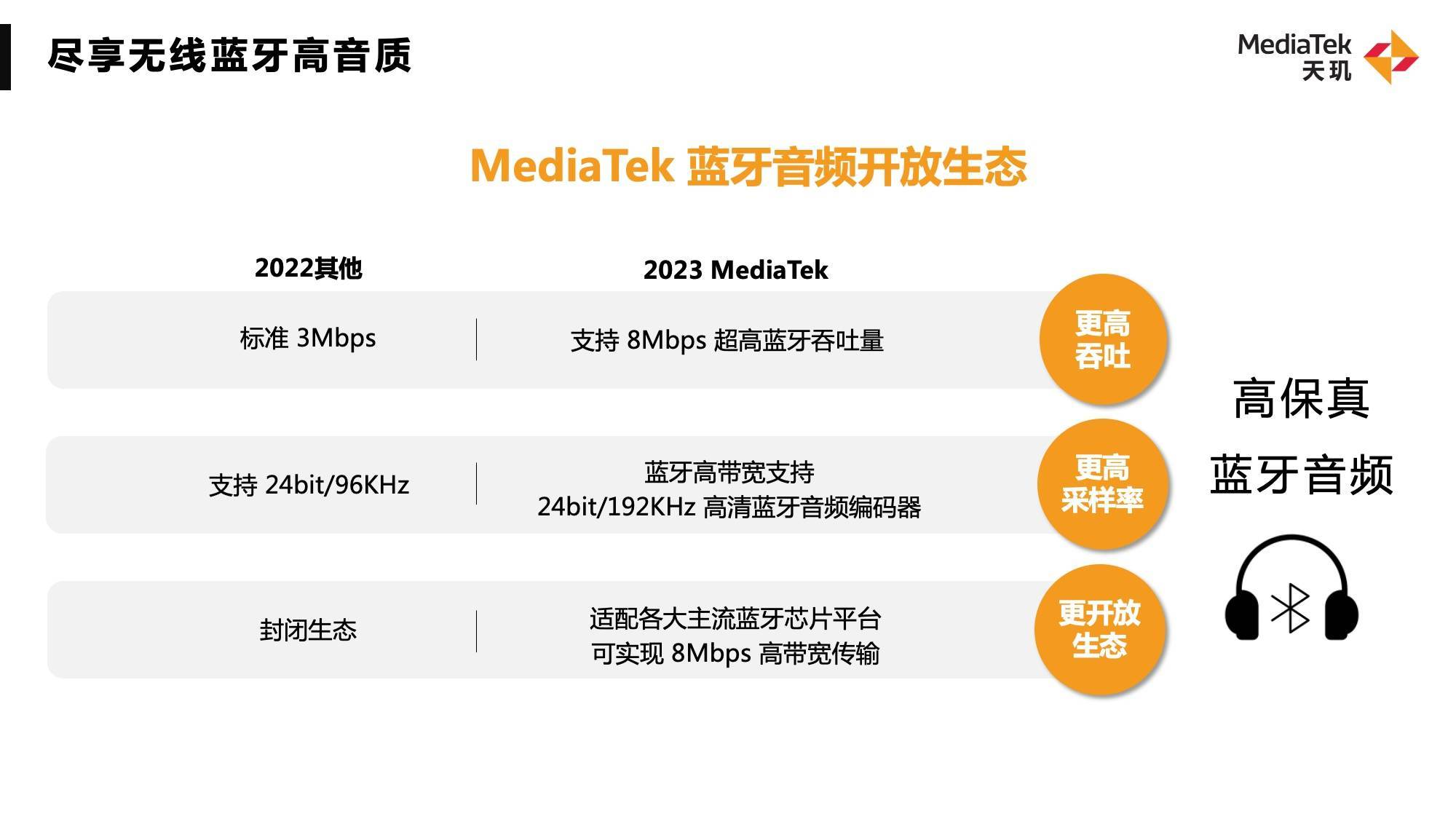5G新双通满血体验！联发科天玑旗舰技术沟通会公开未来通信最新趋势