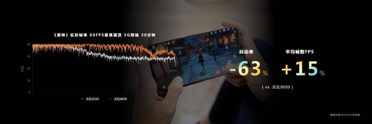天玑9200 GPU“增能减耗”，率先支持硬件光追，超神画质媲美PC端