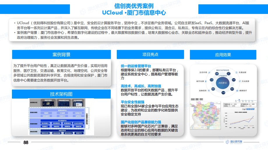 云多芯、自主可控，优刻得UCloudStack信创云筑强国产化数字根基 