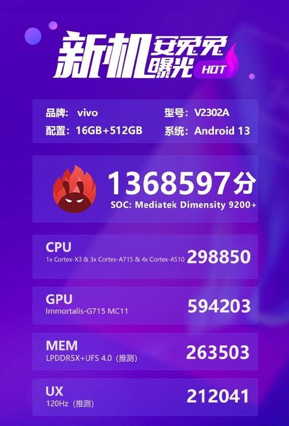 跑分超136万！天玑9200+ 5月10日发布，iQOO Neo8 Pro可能首发