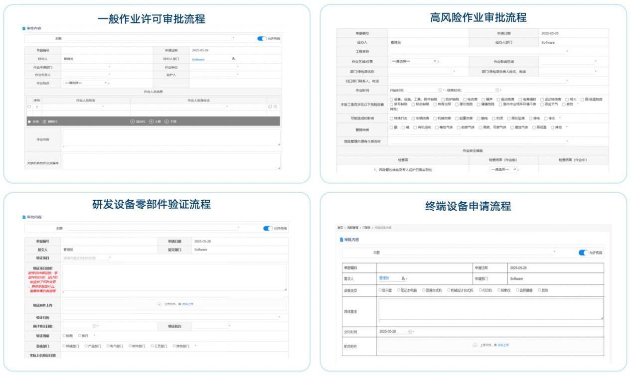 半导体企业智慧办公新样板！OA+低代码让生产、研发、工时等管理效率翻倍