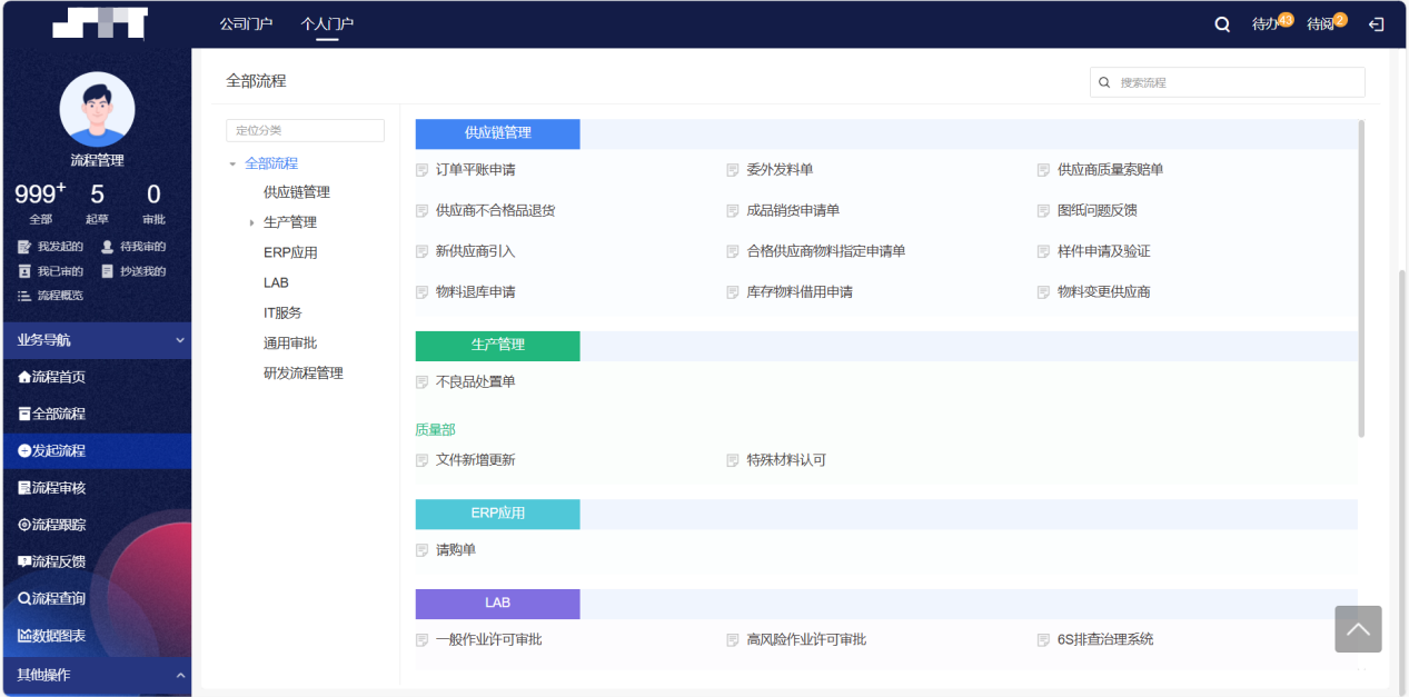 半导体企业智慧办公新样板！OA+低代码让生产、研发、工时等管理效率翻倍