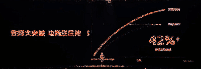 冲就对了：天玑9500 的GPU“满帧低功耗双满贯”，换机党直接抄作业