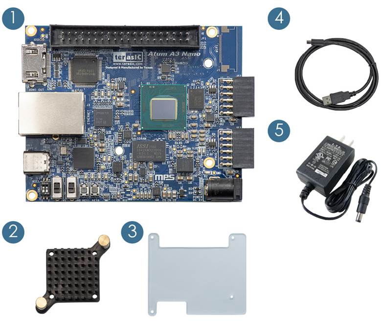 Terasic 推出 Atum A3 Nano 开发套件，采用 Altera 最大的 Agilex 3 FPGA，适用于机器人、汽车等领域