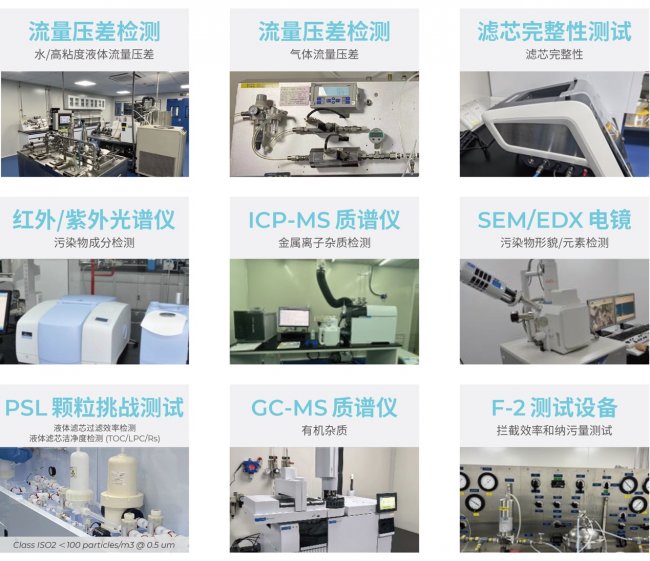 良率战争的隐形赢家:颇尔如何用过滤技术破解先进制程难题?