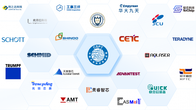 早鸟倒计时3天！CSPT 2026 登陆无锡，共探先进封装与玻璃基板新未来！