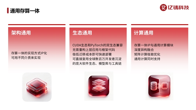 WAIC 2026 | 亿铸科技发布通用存算一体三大定律,探索 AI 算力演进新路径