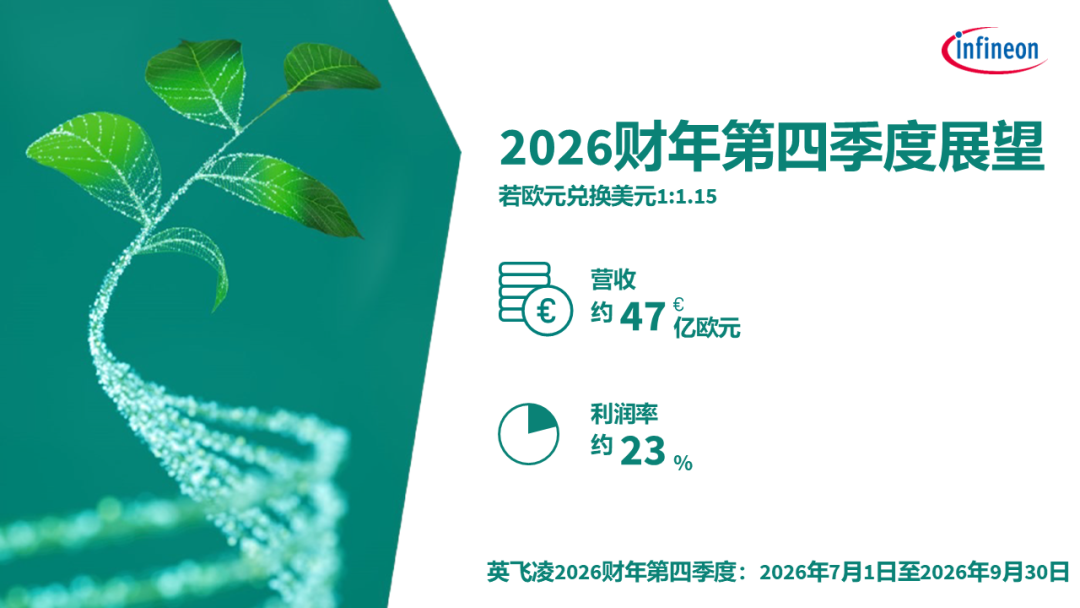 英飞凌2026财年第三季营收41.72亿欧,第四季及全年展望向好