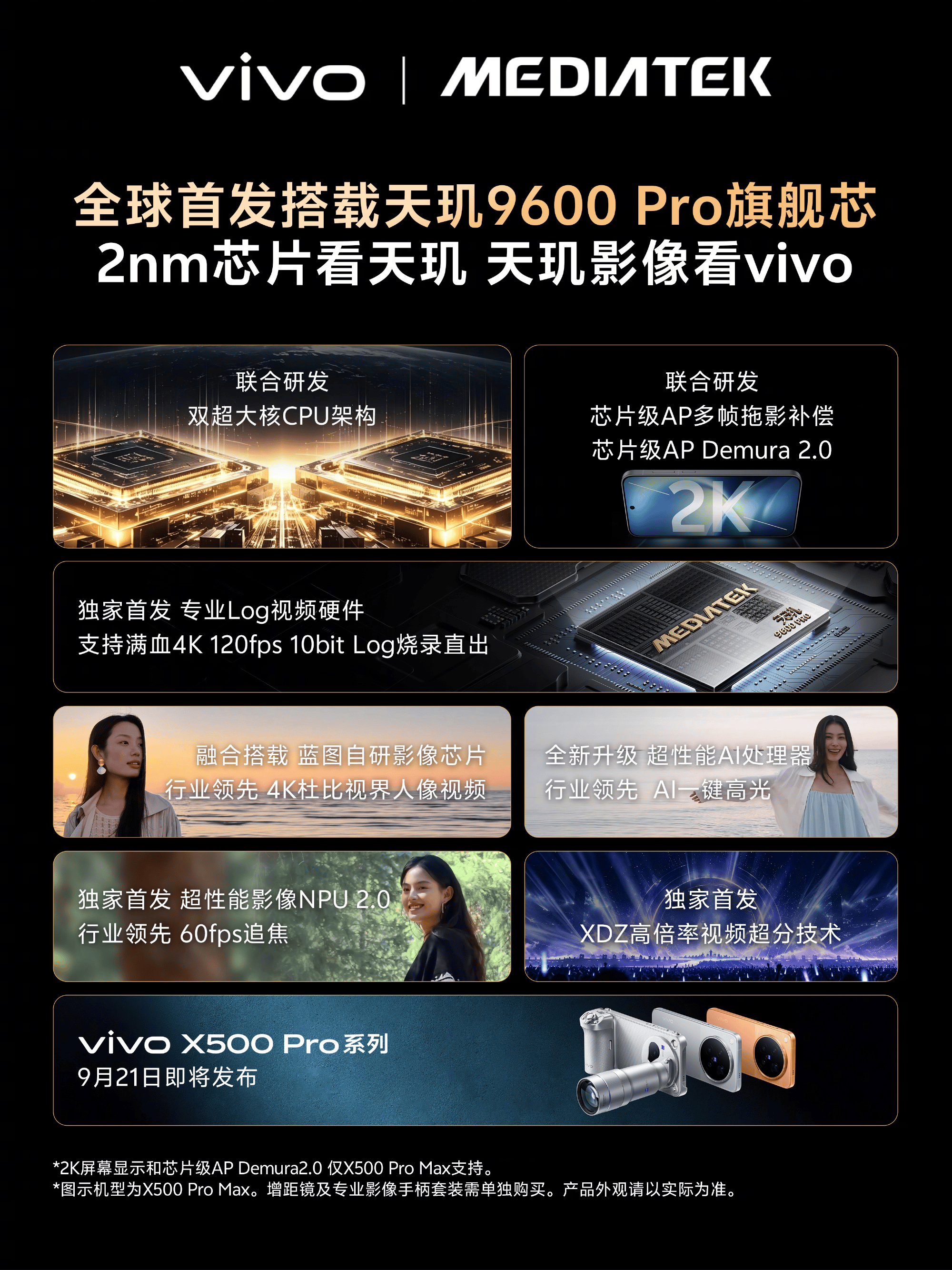 2nm旗舰时代来了!vivo X500 Pro系列首发天玑9600 Pro实力称王