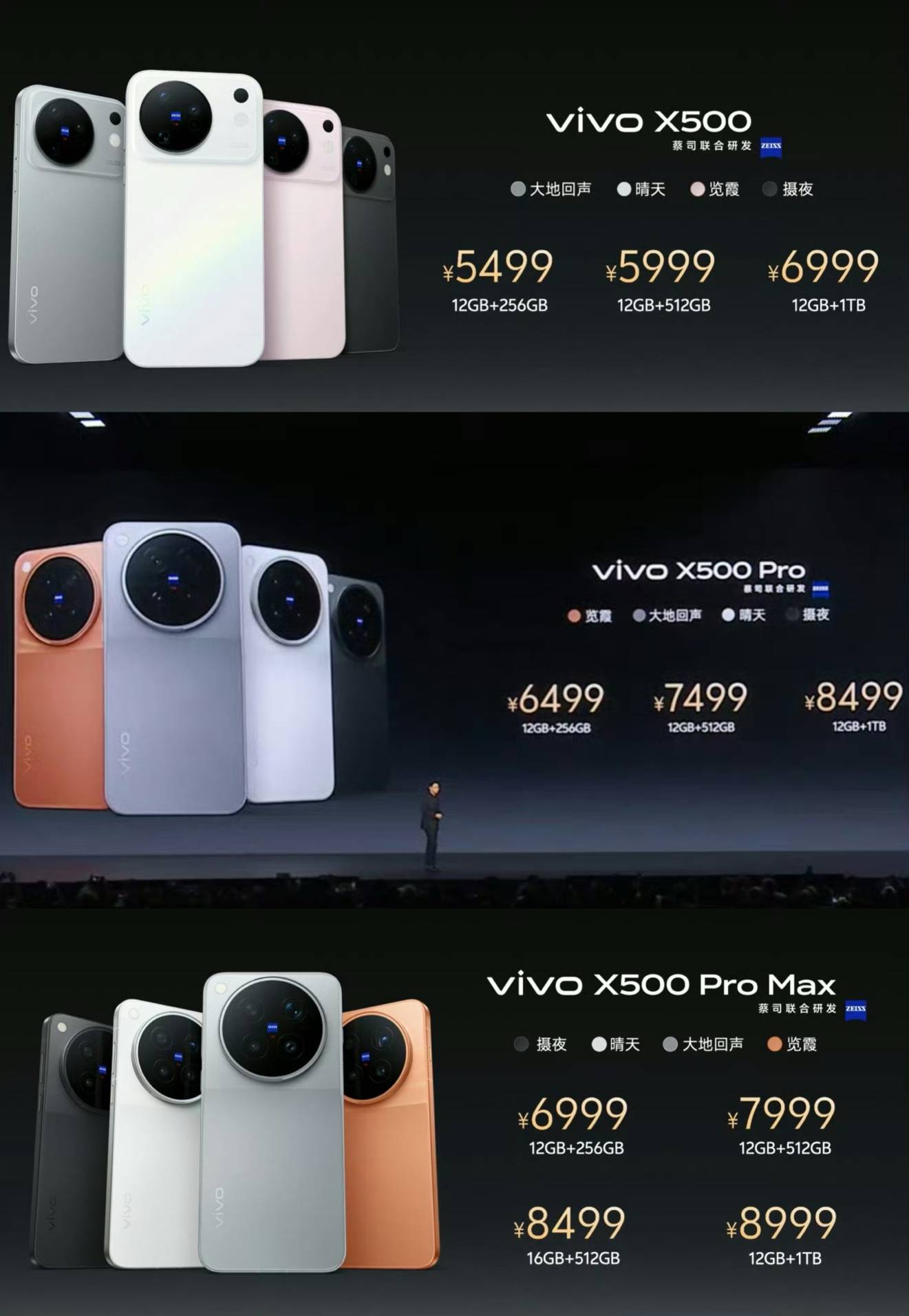 2nm旗舰时代来了!vivo X500 Pro系列首发天玑9600 Pro实力称王