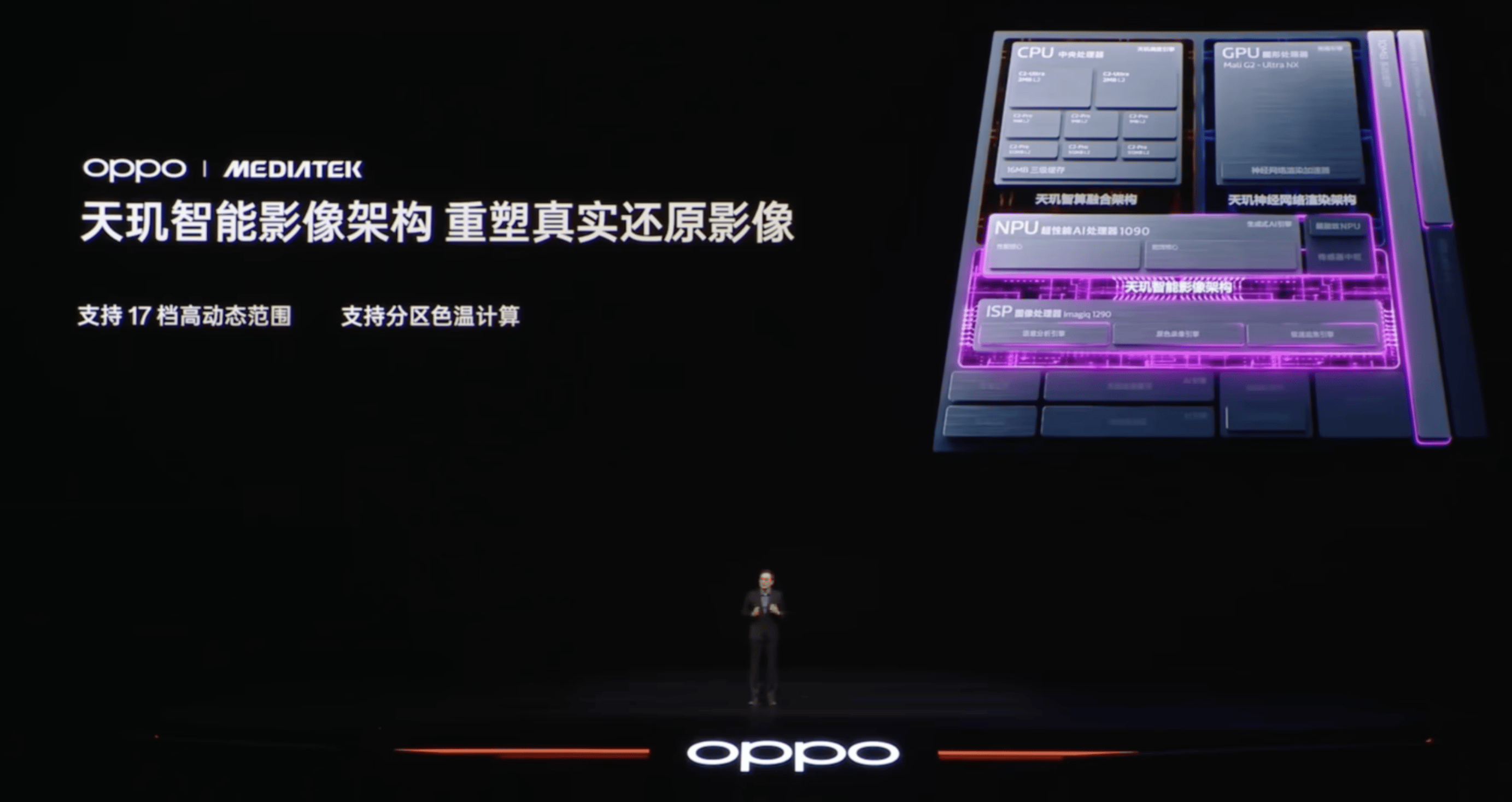 天玑9600Pro配潮汐引擎,OPPO旗舰新机突破性能上限