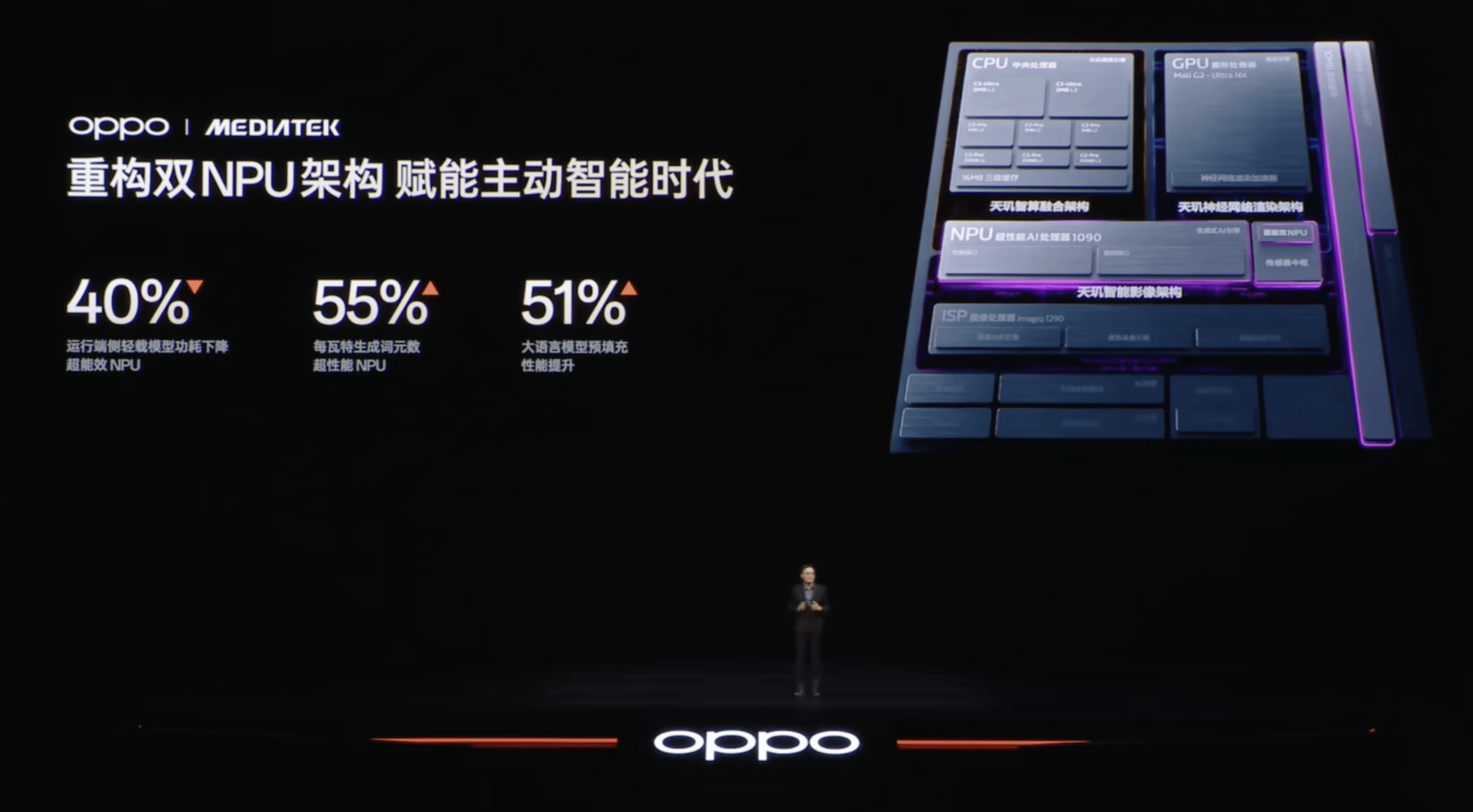 天玑9600Pro配潮汐引擎,OPPO旗舰新机突破性能上限