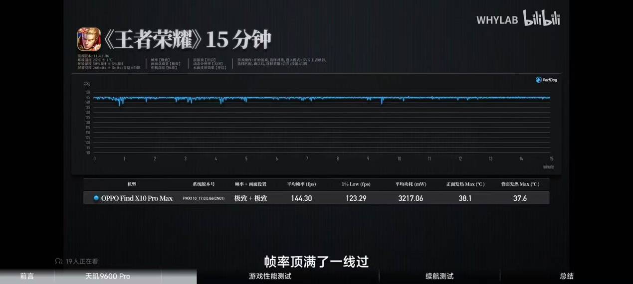 2nm首秀即巅峰,天玑9600 Pro真正优势在于日常好用